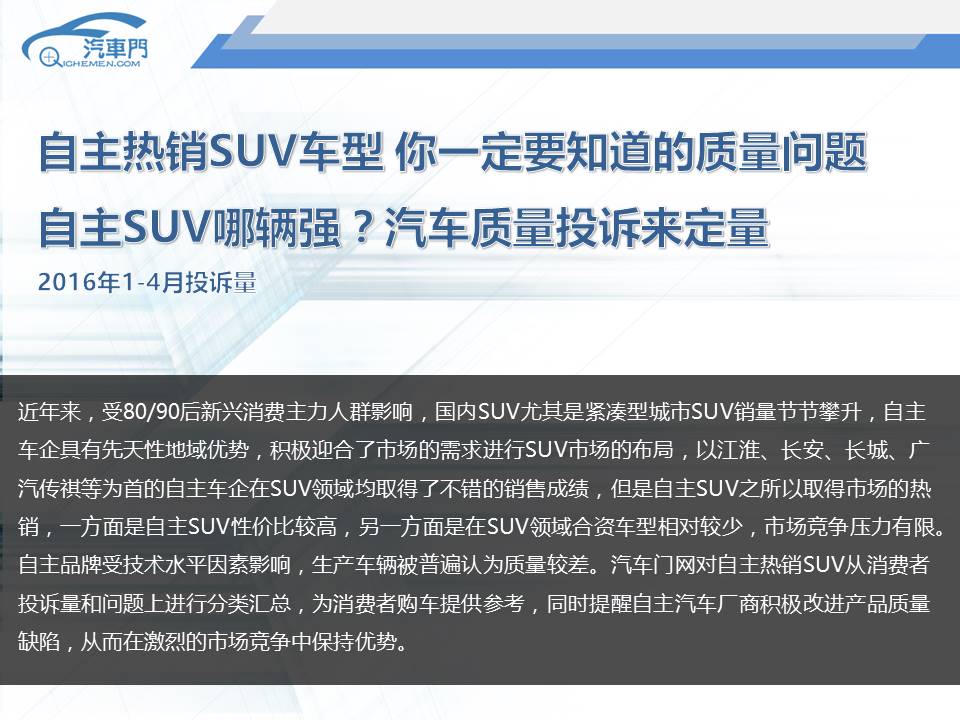 自主热销SUV车型 你一定要知道的质量问题