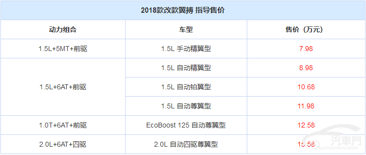 微信截图_20180504135904