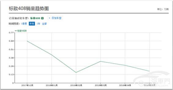 QQ截图20180722135747