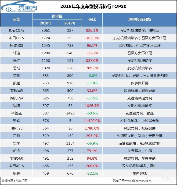 QQ截图20190110113751