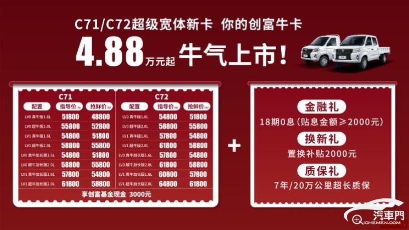 售5.18万元起 东风小康C71/C72正式上市