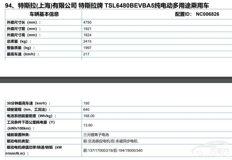 工信部曝特斯拉Model Y续航提升至640km