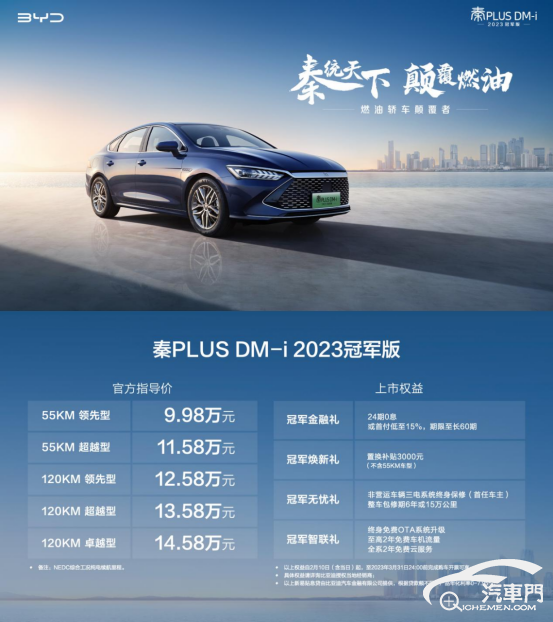 【上市主稿】油电同价 颠覆燃油 秦PLUS DM-i 2023冠军版9.98万元起221