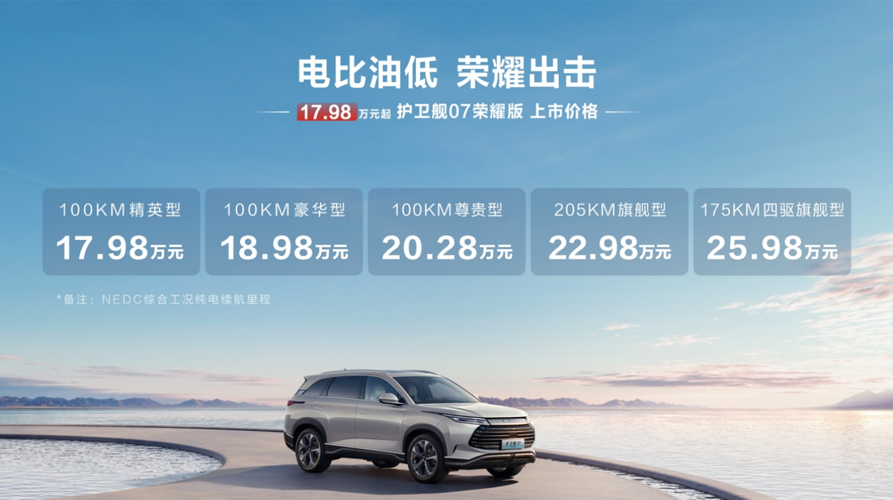 直降3万击穿合资中型SUV 比亚迪护卫舰07荣耀版新卷王