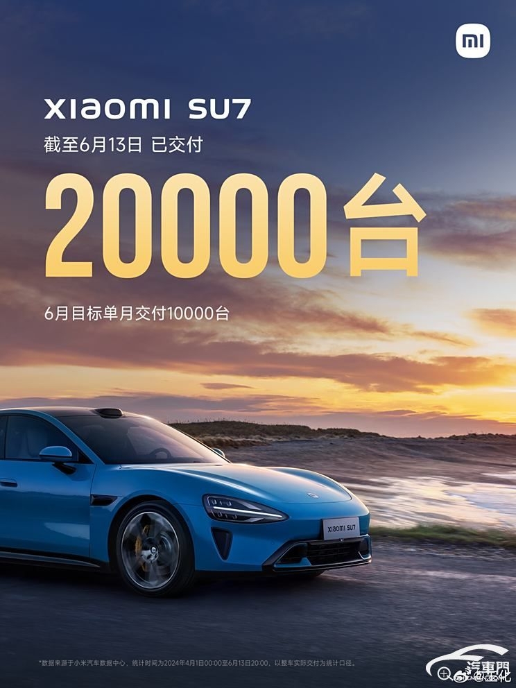 小米王化：小米SU7已累计交付20000台