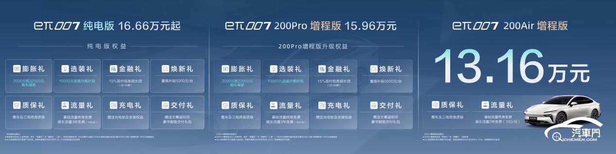 eπ007增程版上市发布会-Y总0809终版.094