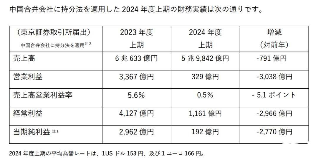 https://mmbiz.qpic.cn/sz_mmbiz_png/zzESEUDicfct2rhMrUSdVFTQWEicD1Wh2SnjCuZuQIpciaicqLWriaNkvcuDP62JGtnmLk9lubYIZ6V4lHYTyogWxZw/640?wx_fmt=png&from=appmsg