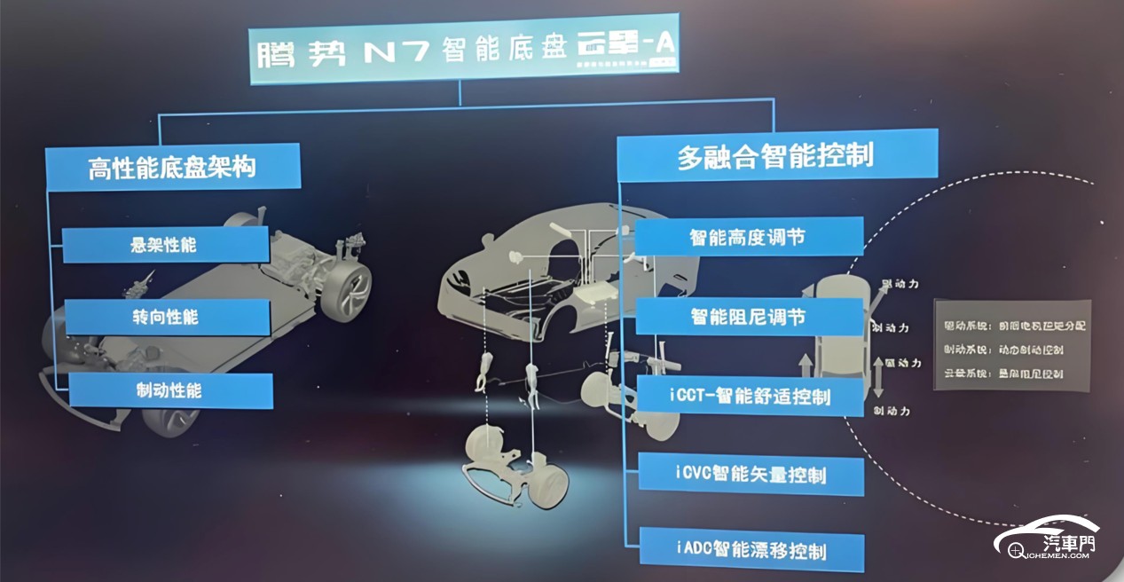 图形用户界面, 网站

AI 生成的内容可能不正确。