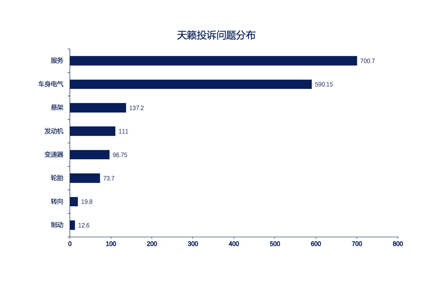 图形用户界面

AI 生成的内容可能不正确。