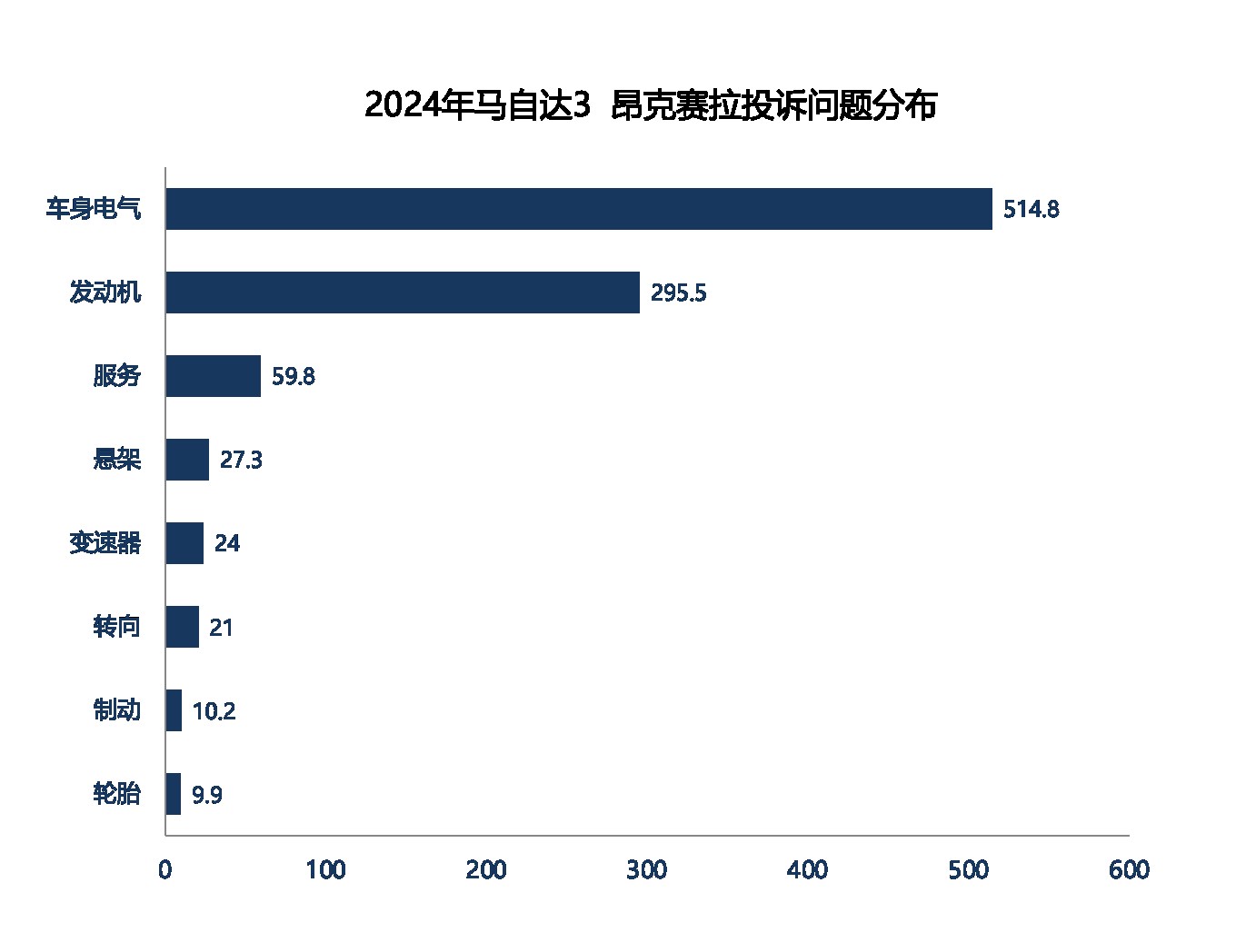 电脑萤幕画面

AI 生成的内容可能不正确。