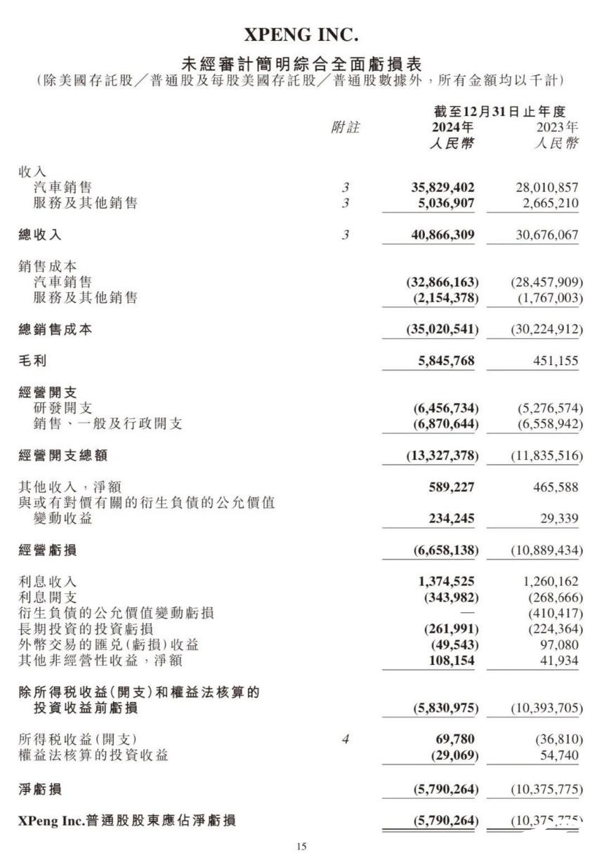 手机屏幕截图

AI 生成的内容可能不正确。