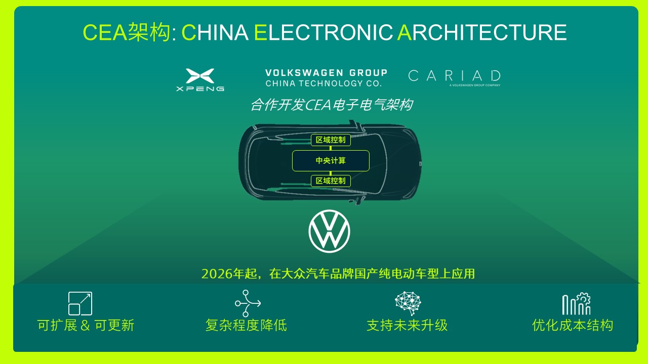 https://www.volkswagengroupchina.com.cn/MediaFile/Sync/20240722084103/20240722084103.jpg